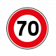 Signaux de vitesse - Type B