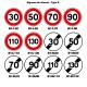 Signaux de vitesse - Type B