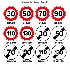 Signaux de vitesse - Type B