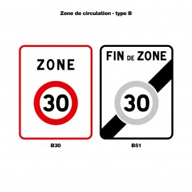 Panneaux de zone de circulation