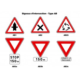 Panneaux d'intersection