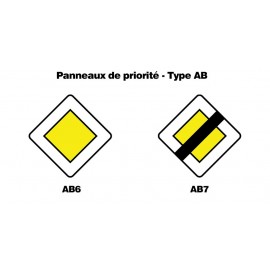 Panneaux de priorité