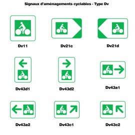 Panneaux des aménagements cyclables