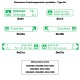 Panneaux des aménagements cyclables 2