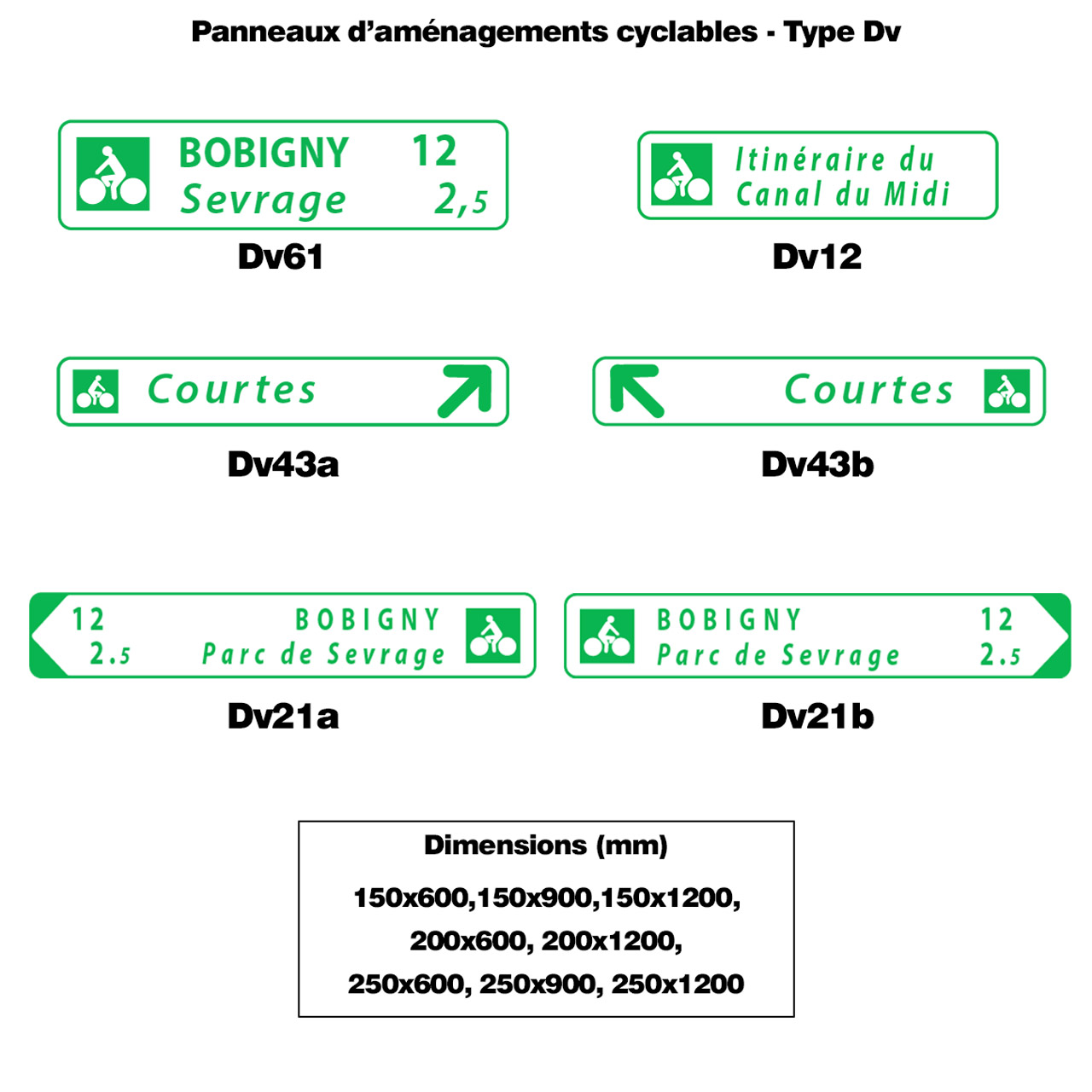 panneaux pour le jalonnement des aménagements cyclables