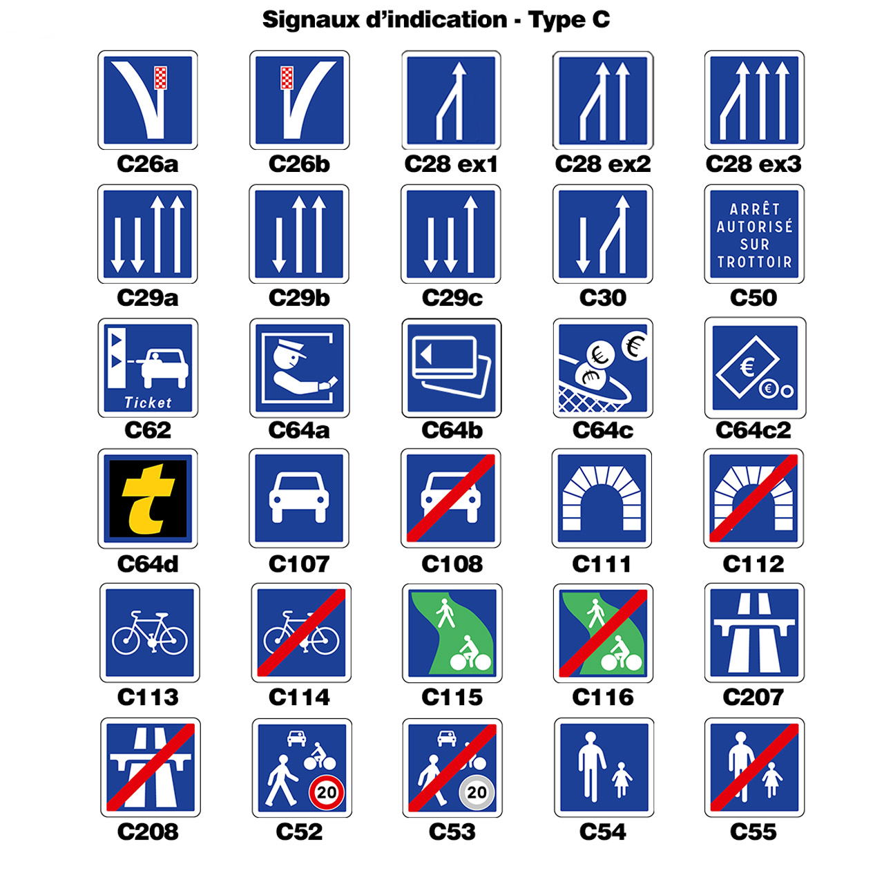 signaux-indication-type-c-page2_1.jpg