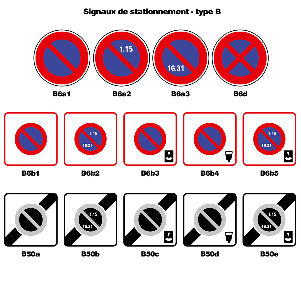 Panneaux de signaux de stationnement type b